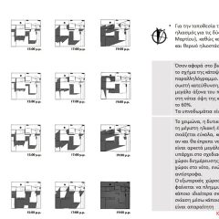 Sustainable Design I 6