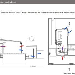 Sustainable Design I 7